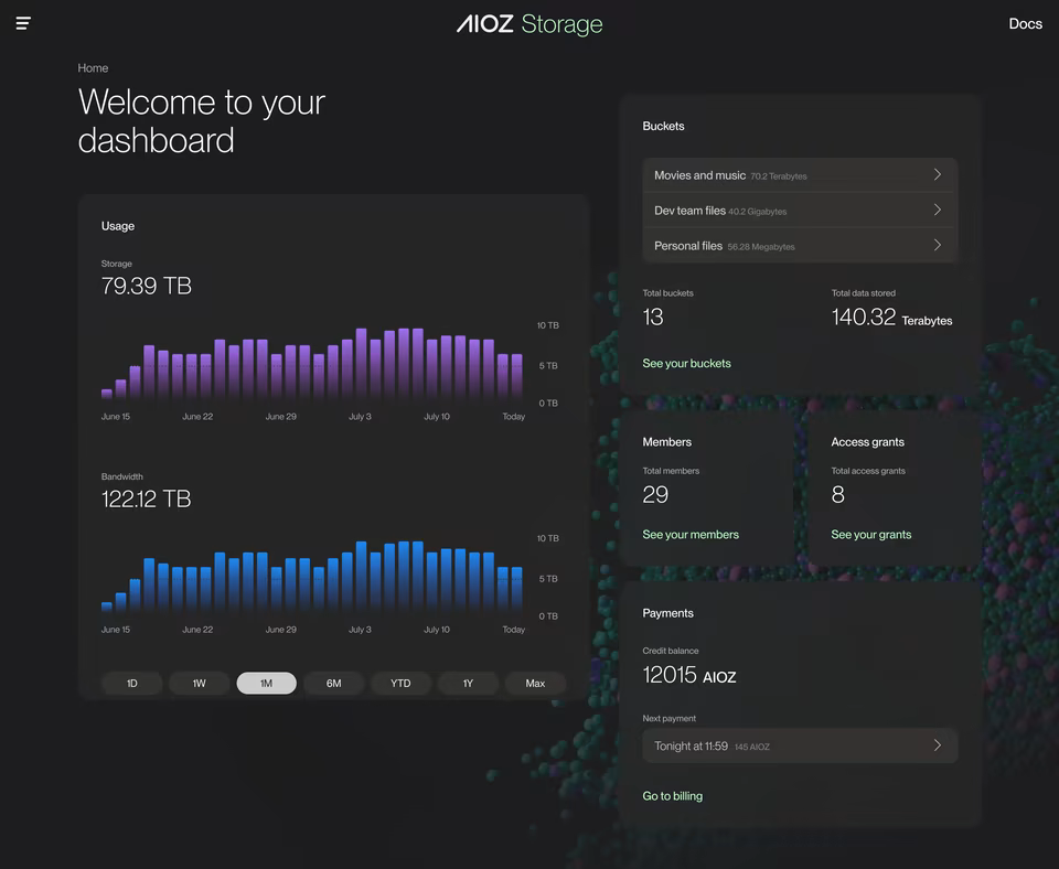 AIOZ Storage usage and account dashboard