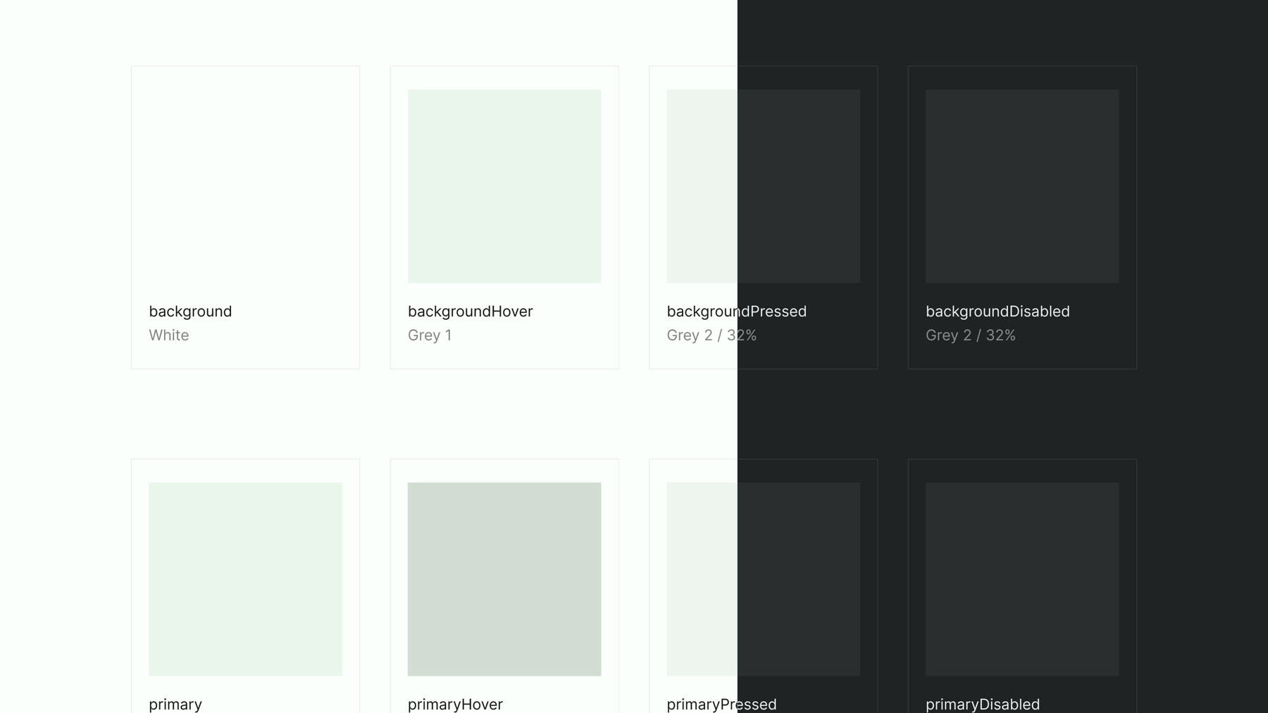 AIOZ semantic colour layers shown side by side across light and dark modes