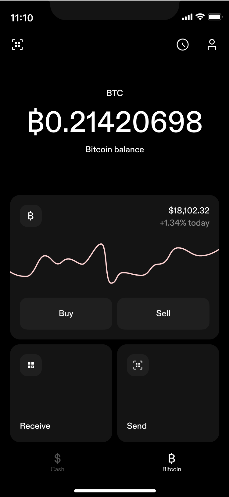 Strike payments